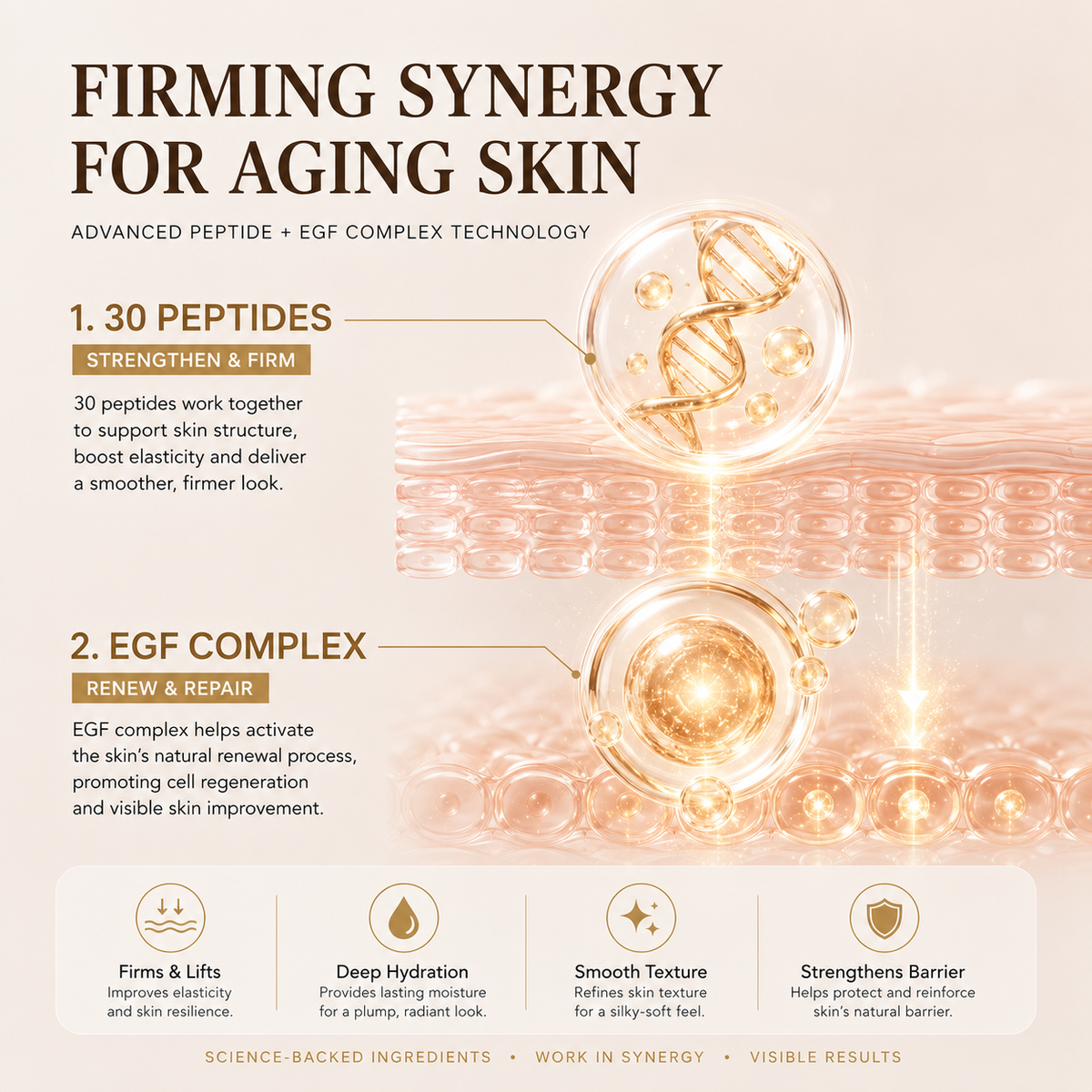 🔥Last Day 62% OFF-✨ Mirevyn 30-Peptide + EGF Firming, Smoothing & Hydrating Toner