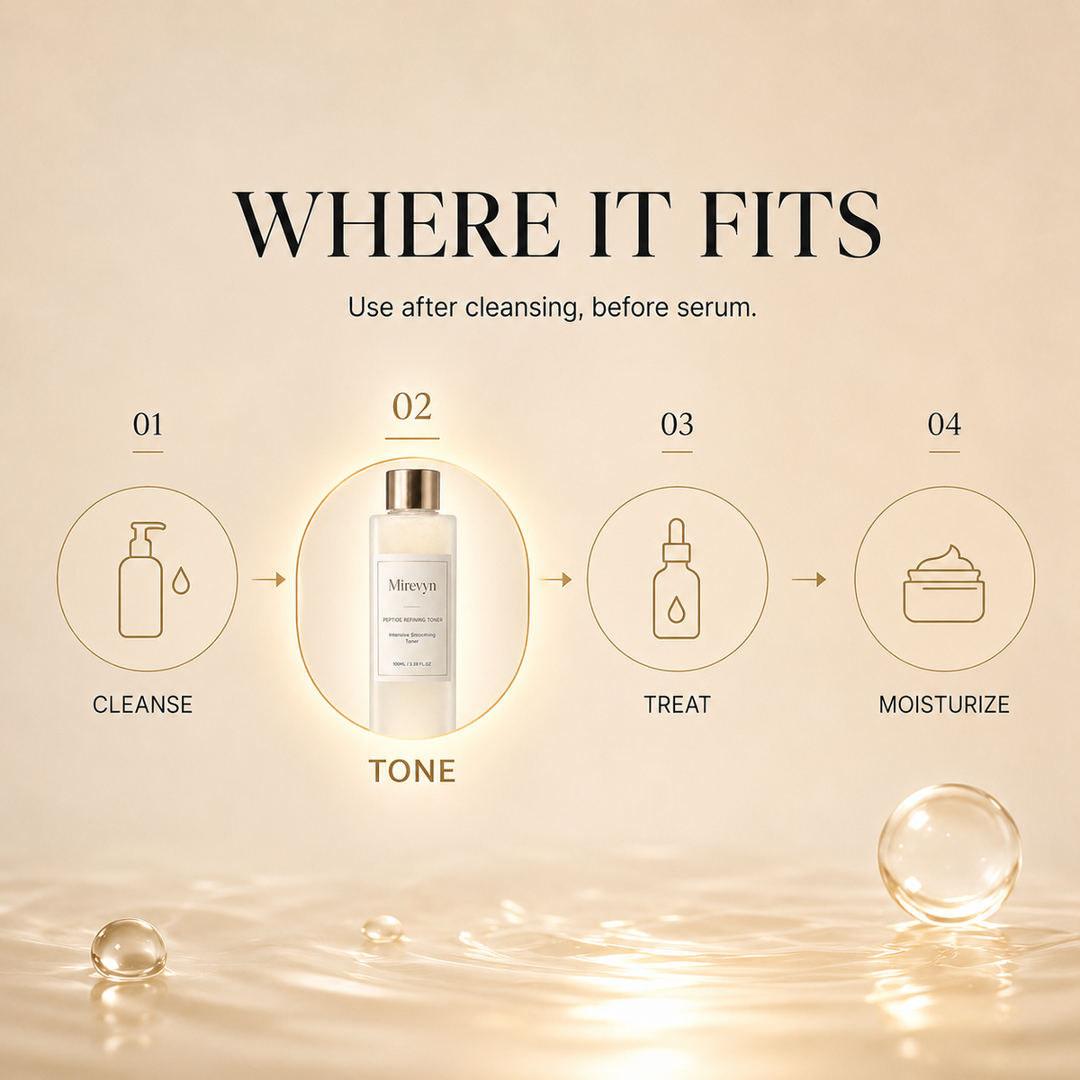 🔥Last Day 62% OFF-✨ Mirevyn 30-Peptide + EGF Firming, Smoothing & Hydrating Toner